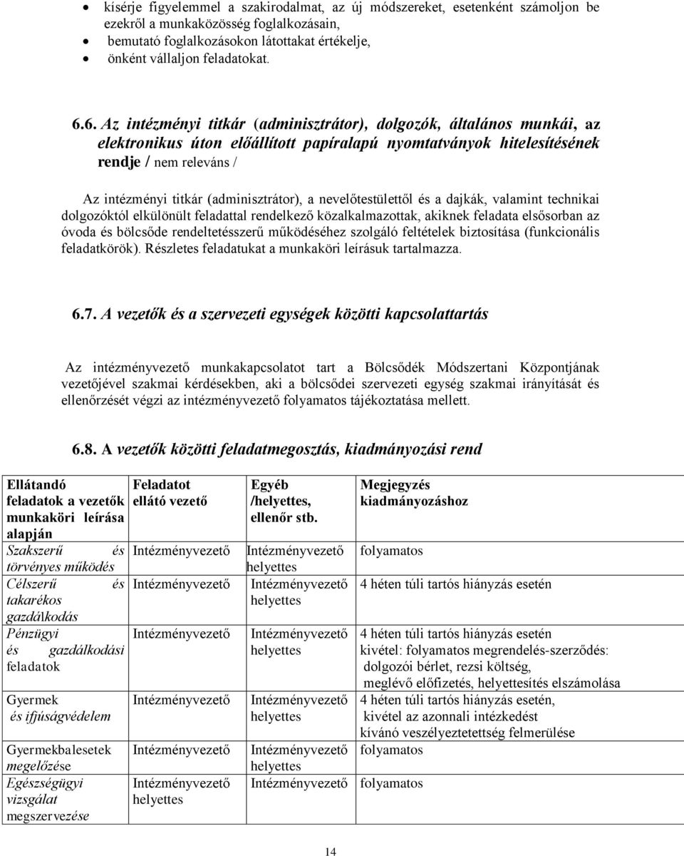 (adminisztrátor), a nevelőtestülettől és a dajkák, valamint technikai dolgozóktól elkülönült feladattal rendelkező közalkalmazottak, akiknek feladata elsősorban az óvoda és bölcsőde rendeltetésszerű