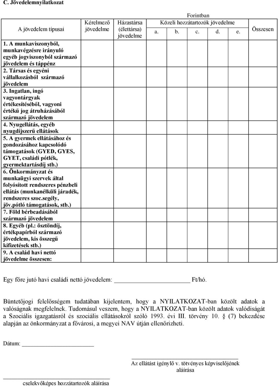 A gyermek ellátásához és gondozásához kapcsolódó támogatások (GYED, GYES, GYET, családi pótlék, gyermektartásdíj stb.) 6.