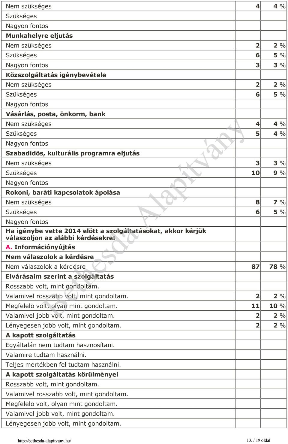 vette 2014 elött a szolgáltatásokat, akkor kérjük válaszoljon az alábbi kérdésekre! A.