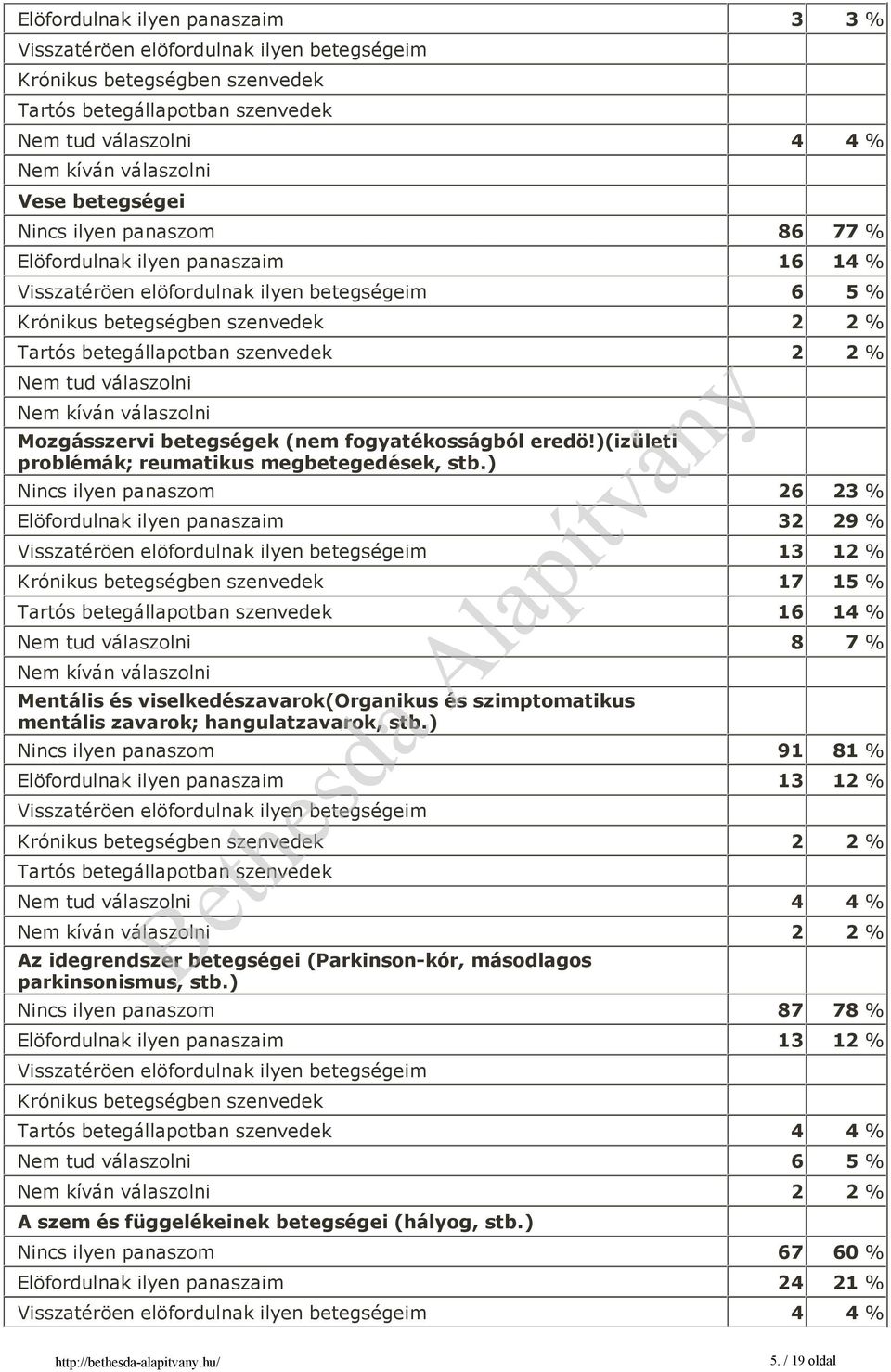 fogyatékosságból eredö!)(izületi problémák; reumatikus megbetegedések, stb.