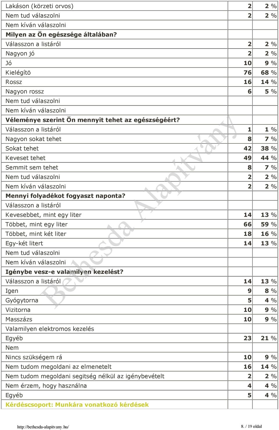 Válasszon a listáról 1 1 % Nagyon sokat tehet 8 7 % Sokat tehet 42 38 % Keveset tehet 49 44 % Semmit sem tehet 8 7 % 2 2 % 2 2 % Mennyi folyadékot fogyaszt naponta?