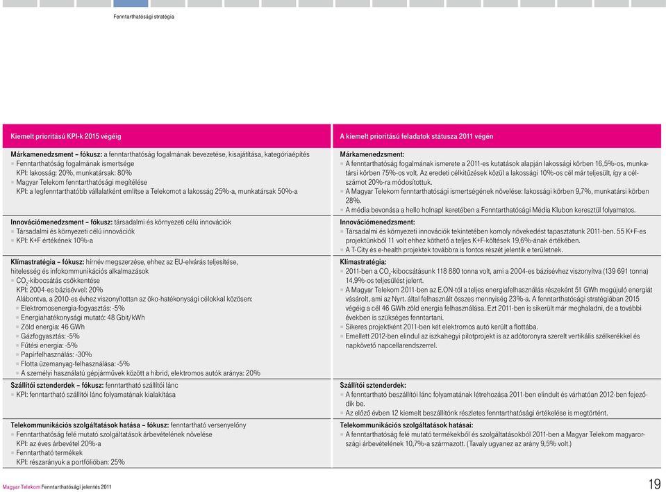 fókusz: társadalmi és környezeti célú innovációk Társadalmi és környezeti célú innovációk KPI: K+F értékének 10%-a Klímastratégia fókusz: hírnév megszerzése, ehhez az EU-elvárás teljesítése,