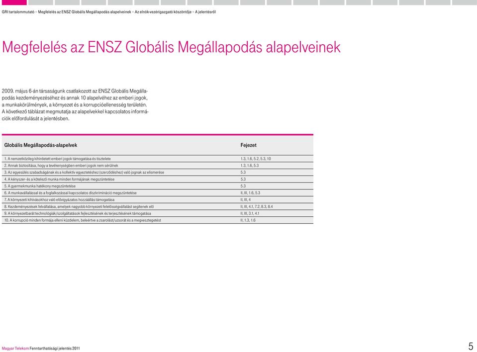 A következő táblázat megmutatja az alapelvekkel kapcsolatos információk előfordulását a jelentésben. Globális Megállapodás-alapelvek Fejezet 1.