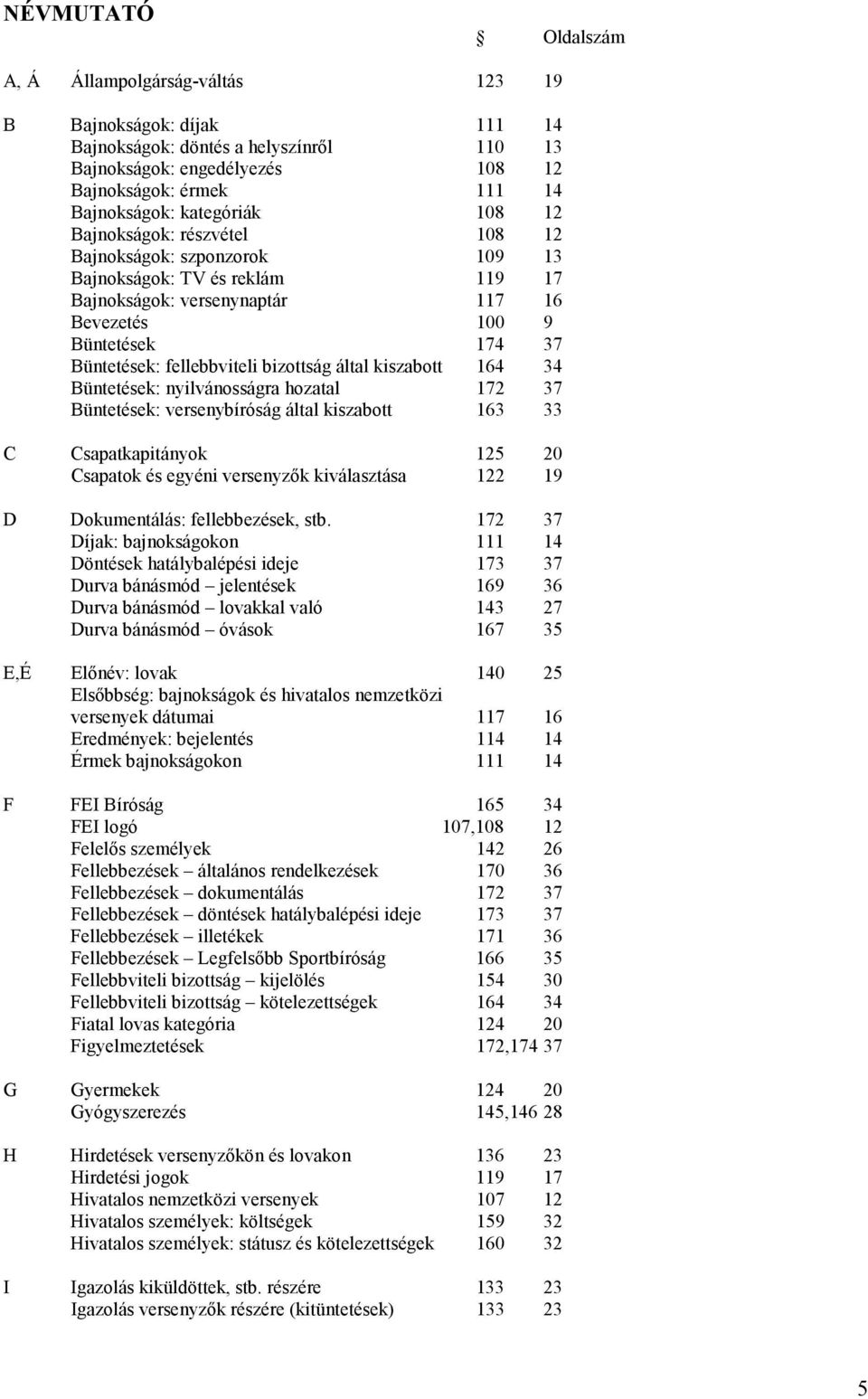 fellebbviteli bizottság által kiszabott 164 34 Büntetések: nyilvánosságra hozatal 172 37 Büntetések: versenybíróság által kiszabott 163 33 C Csapatkapitányok 125 20 Csapatok és egyéni versenyzık