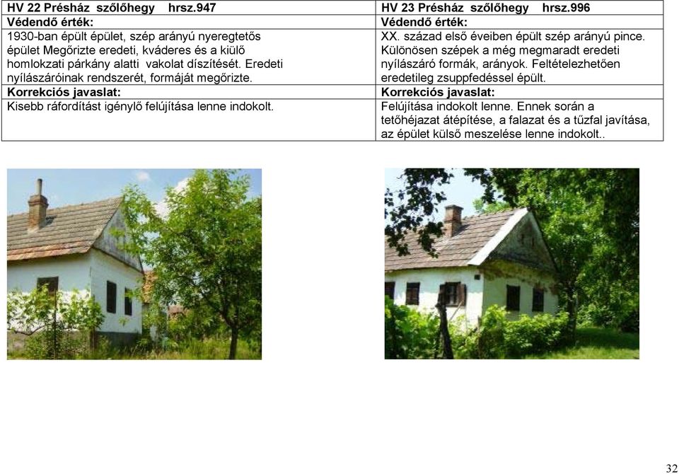 Eredeti nyílászáróinak rendszerét, formáját megőrizte. Kisebb ráfordítást igénylő felújítása lenne indokolt. HV 23 Présház szőlőhegy hrsz.996 XX.