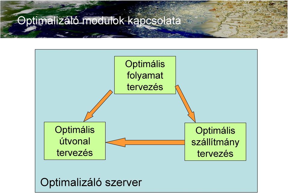 Optimális útvonal tervezés
