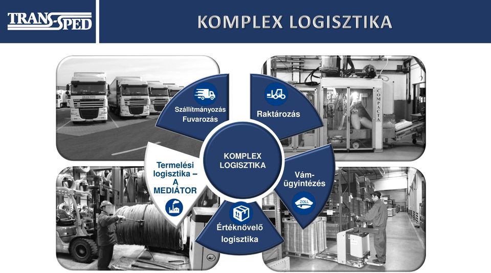 logisztika A MEDIÁTOR KOMPLEX