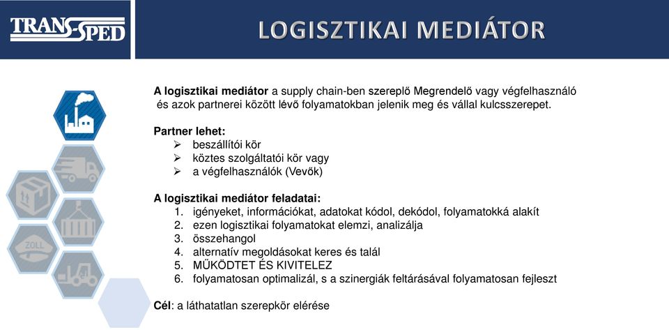 igényeket, információkat, adatokat kódol, dekódol, folyamatokká alakít 2. ezen logisztikai folyamatokat elemzi, analizálja 3. összehangol 4.