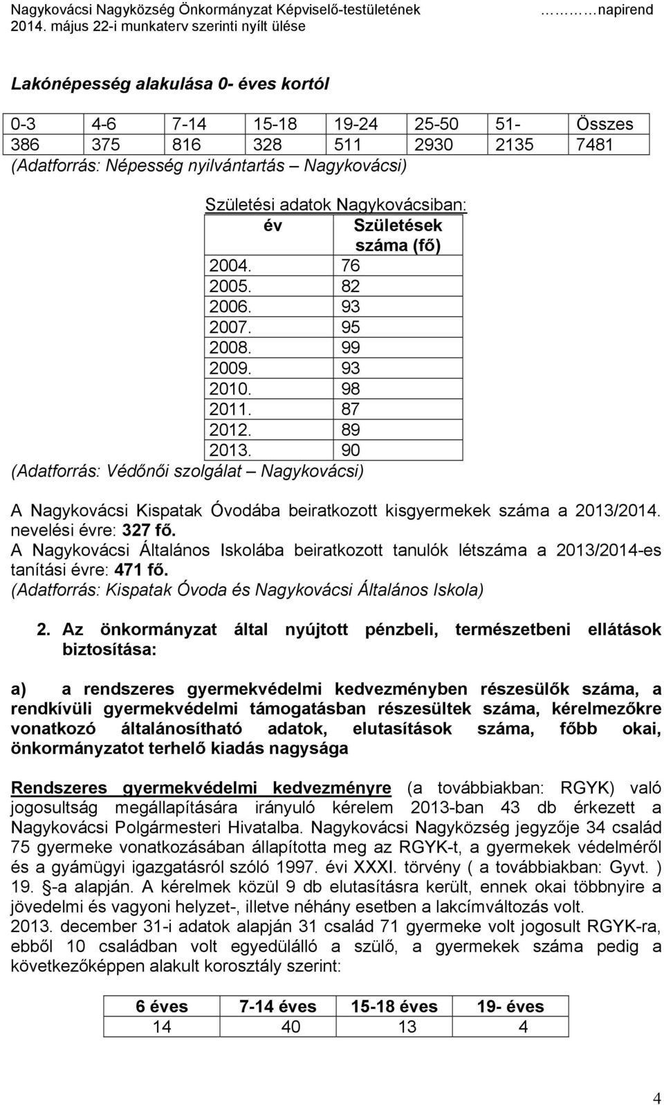 90 (Adatforrás: Védőnői szolgálat Nagykovácsi) A Nagykovácsi Kispatak Óvodába beiratkozott kisgyermekek száma a 2013/2014. nevelési évre: 327 fő.
