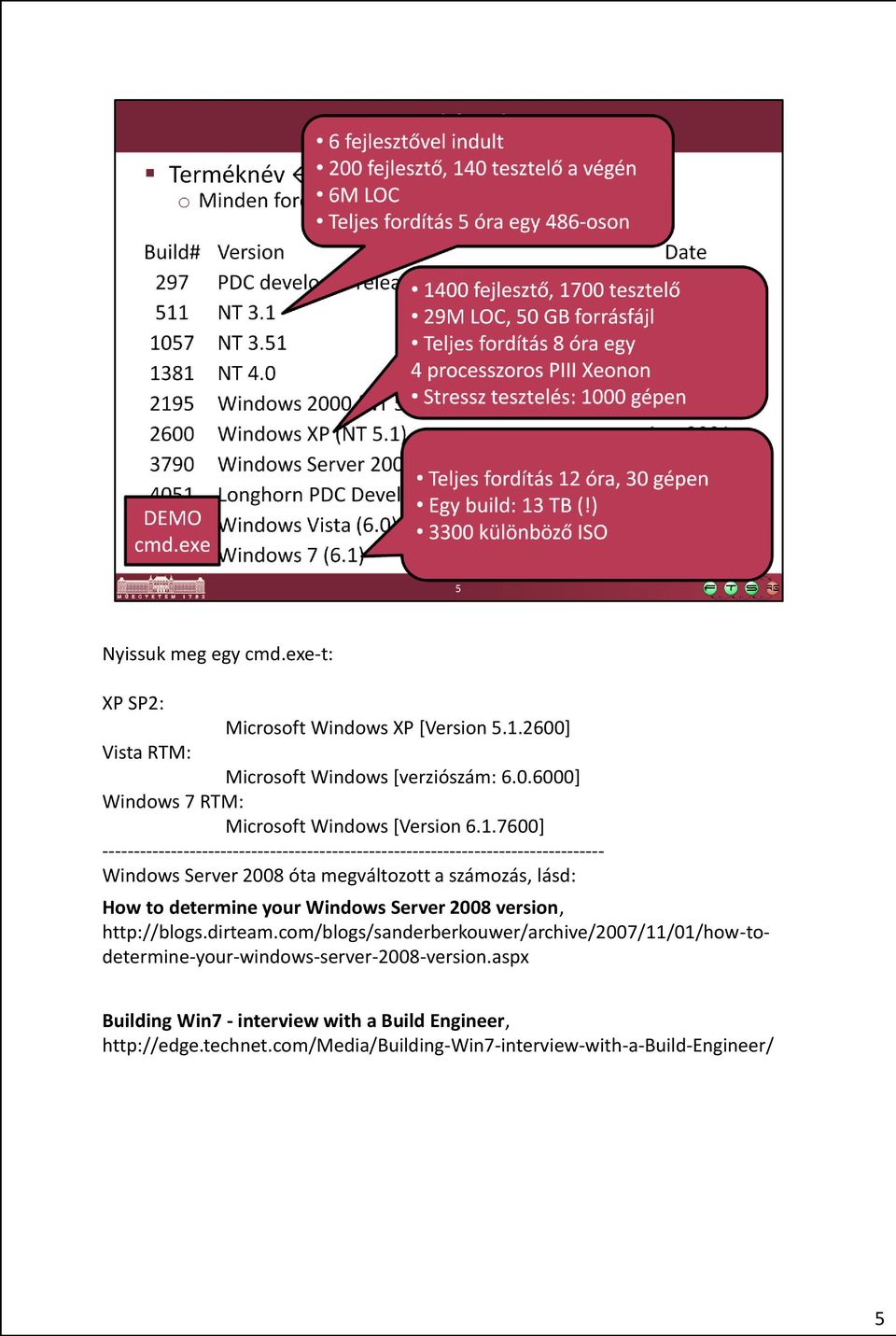 determine your Windows Server 2008 version, http://blogs.dirteam.
