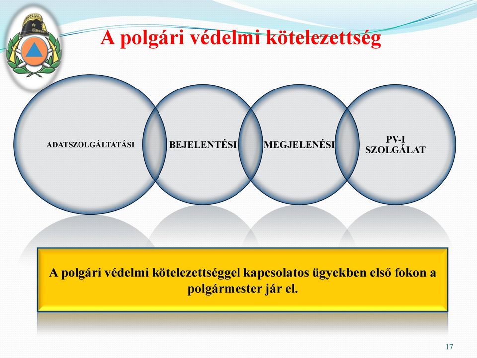 PV-I SZOLGÁLAT gel kapcsolatos ügyekben első