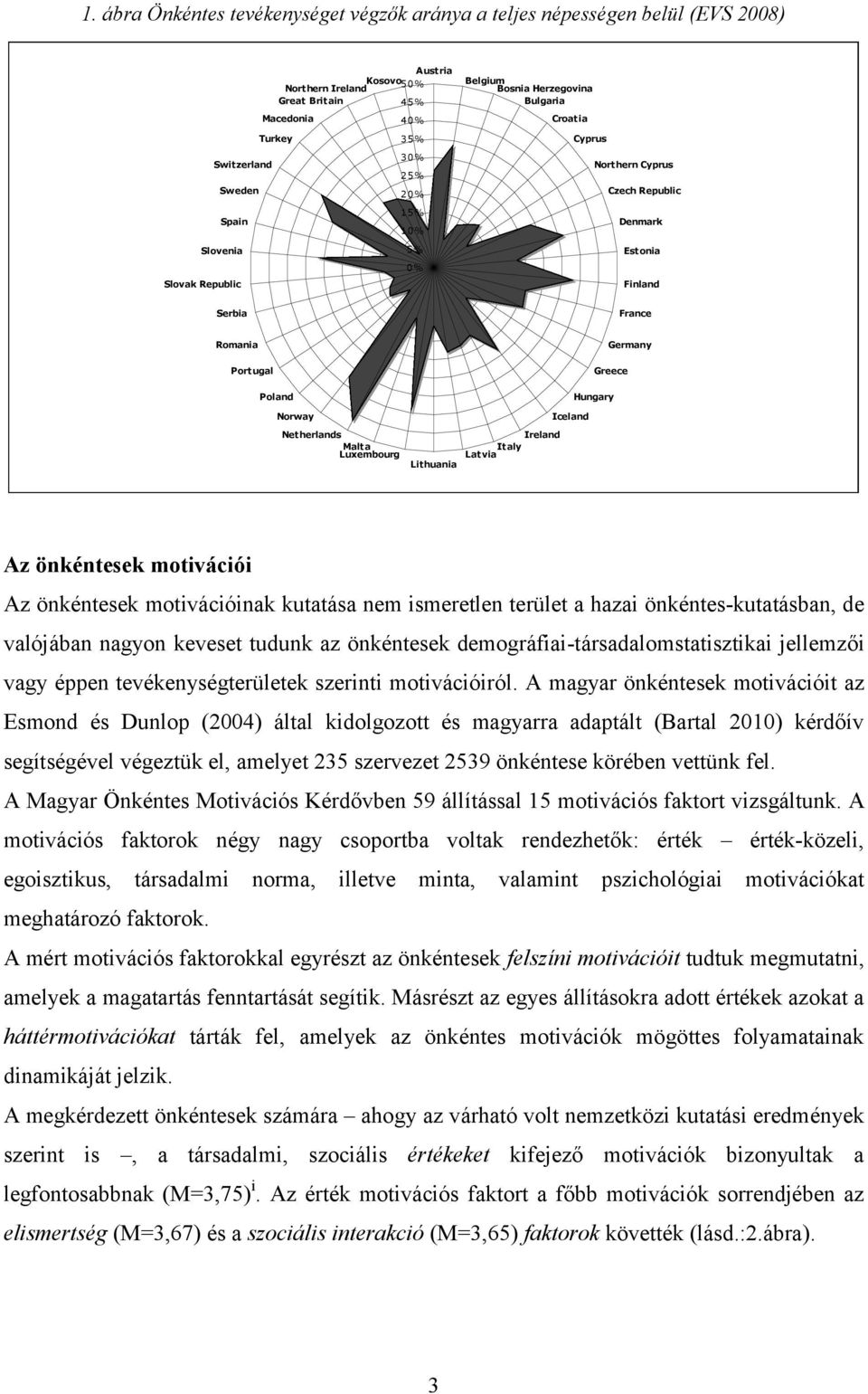 Hungary Norway Netherlands Malta Luxembourg Ireland Italy Latvia Lithuania Iceland Az önkéntesek motivációi Az önkéntesek motivációinak kutatása nem ismeretlen terület a hazai önkéntes-kutatásban, de