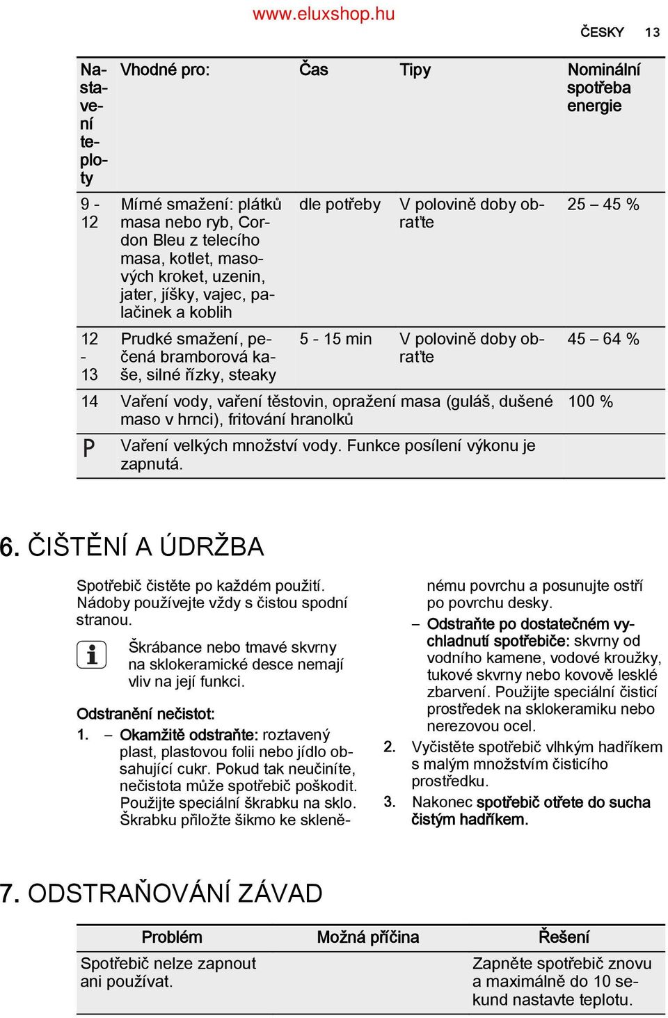 vaření těstovin, opražení masa (guláš, dušené 100 % maso v hrnci), fritování hranolků 13 Vaření velkých množství vody. Funkce posílení výkonu je zapnutá. 6.