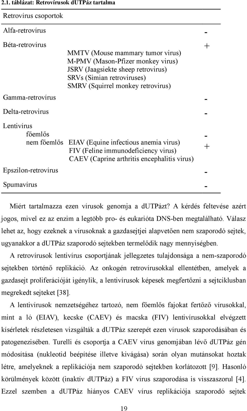 virus) CAEV (Caprine arthritis encephalitis virus) Epszilon-retrovírus + - Spumavírus Miért tartalmazza ezen vírusok genomja a dutpázt?