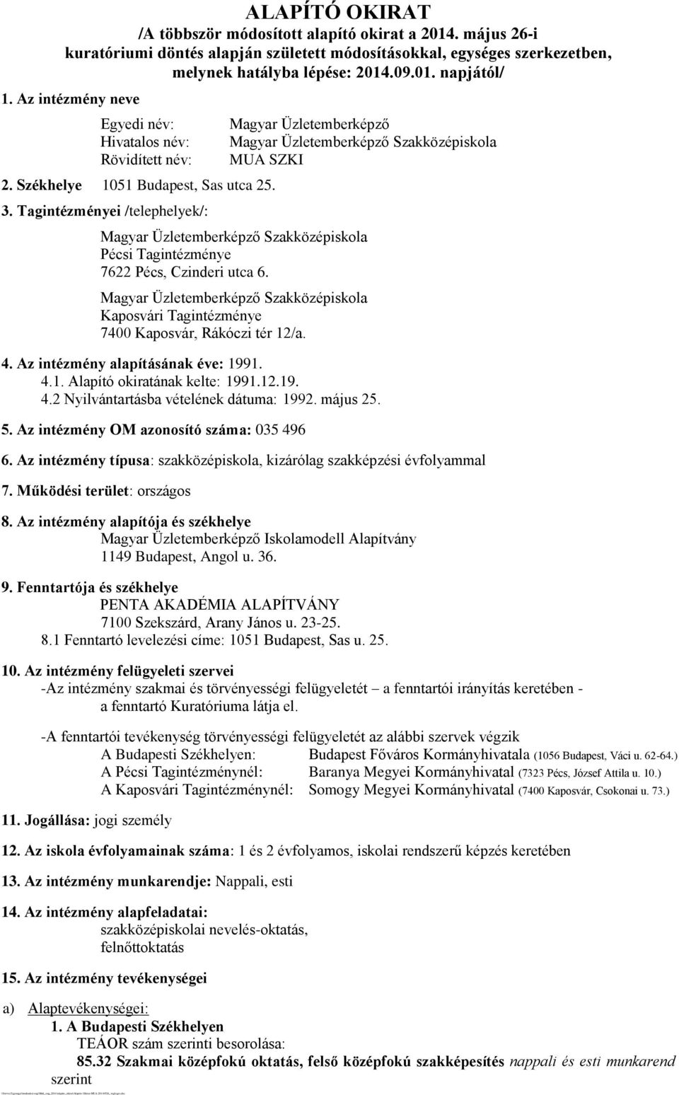 Tagintézményei /telephelyek/: Magyar Üzletemberképző MUA SZKI Pécsi Tagintézménye 7622 Pécs, Czinderi utca 6. Kaposvári Tagintézménye 7400 Kaposvár, Rákóczi tér 12/a. 4.