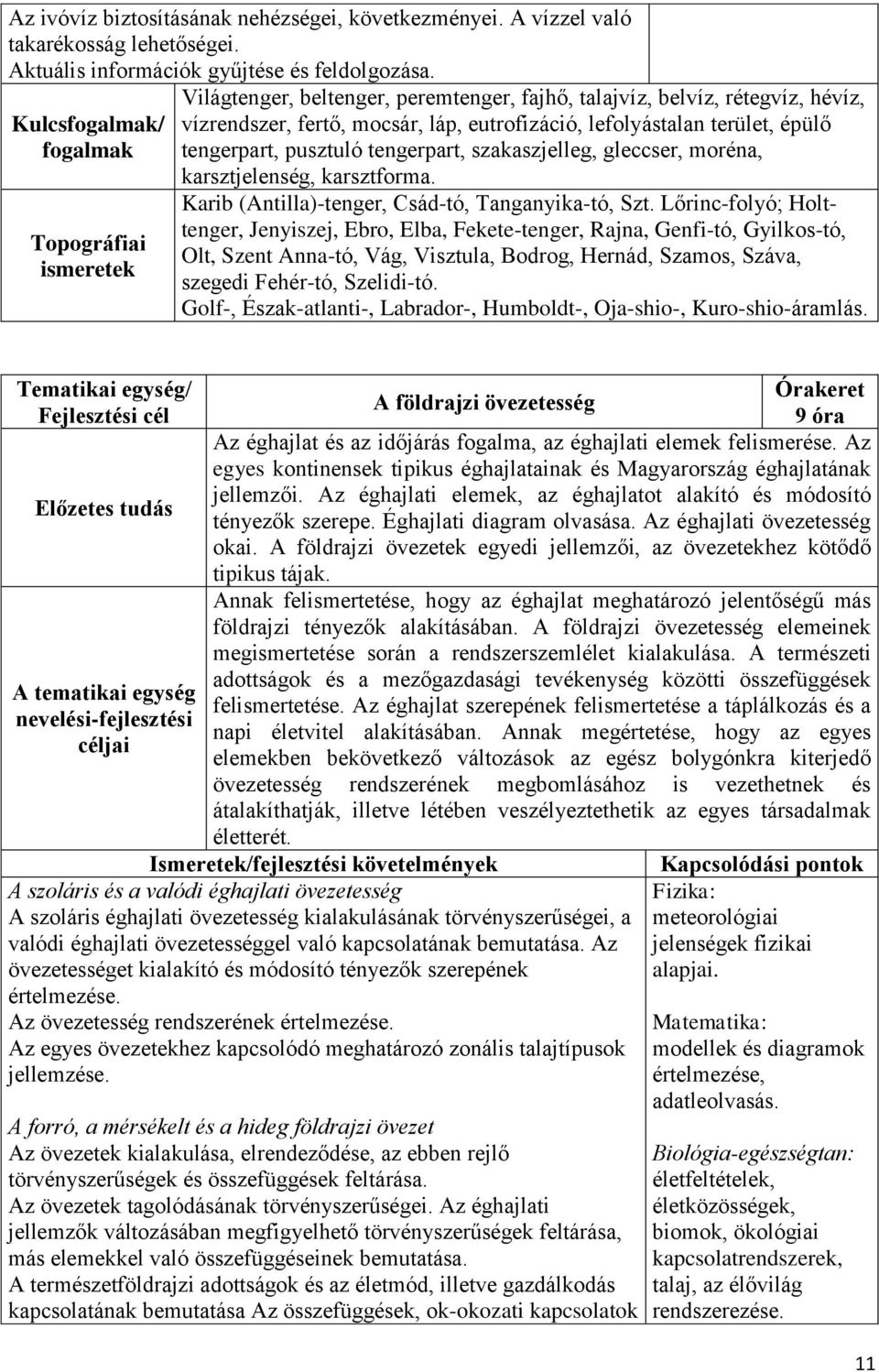 pusztuló tengerpart, szakaszjelleg, gleccser, moréna, karsztjelenség, karsztforma. Karib (Antilla)-tenger, Csád-tó, Tanganyika-tó, Szt.