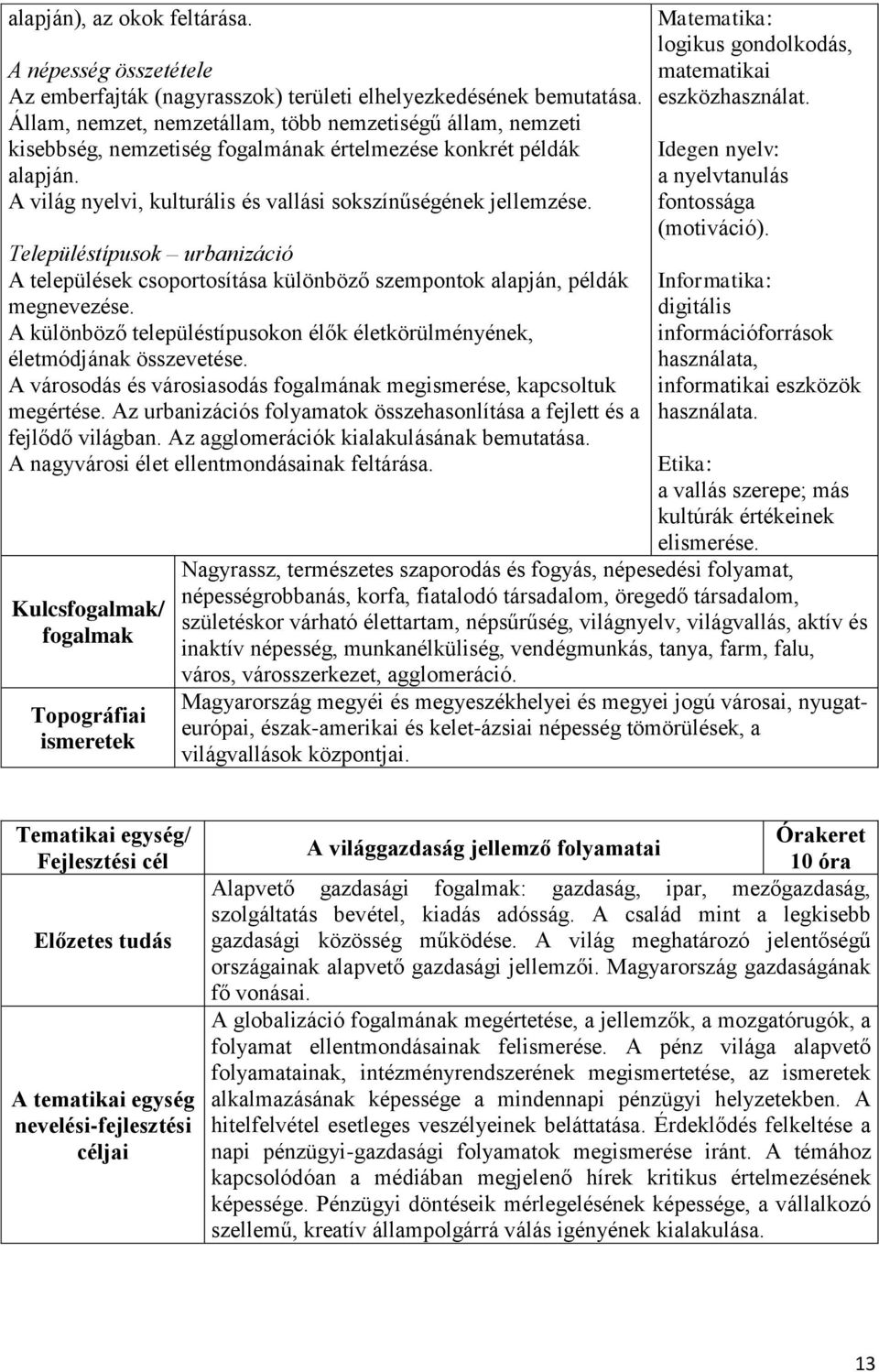 Településtípusok urbanizáció A települések csoportosítása különböző szempontok alapján, példák megnevezése. A különböző településtípusokon élők életkörülményének, életmódjának összevetése.