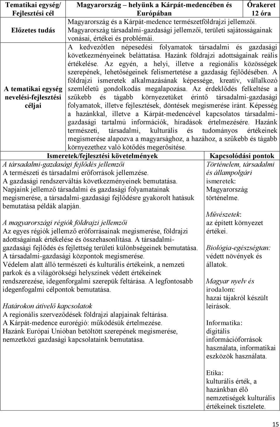 A kedvezőtlen népesedési folyamatok társadalmi és gazdasági következményeinek beláttatása. Hazánk földrajzi adottságainak reális értékelése.