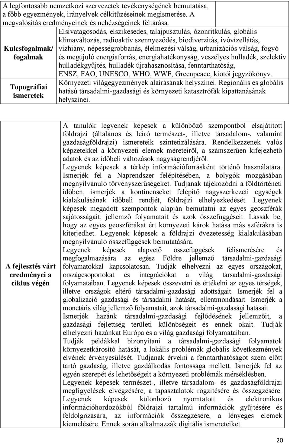 élelmezési válság, urbanizációs válság, fogyó és megújuló energiaforrás, energiahatékonyság, veszélyes hulladék, szelektív hulladékgyűjtés, hulladék újrahasznosítása, fenntarthatóság, ENSZ, FAO,