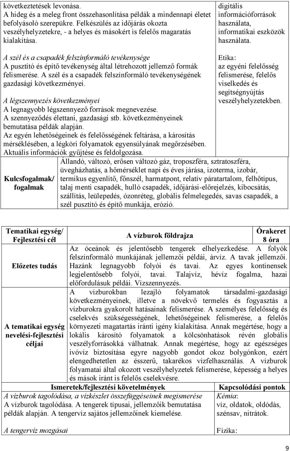 A szél és a csapadék felszínformáló tevékenysége A pusztító és építő tevékenység által létrehozott jellemző formák felismerése.