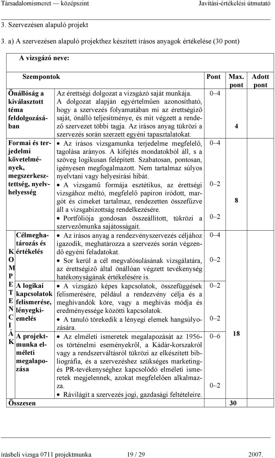 tagja. Az írásos anyag tükrözi a 4 szervezés során szerzett egyéni tapasztalatokat.