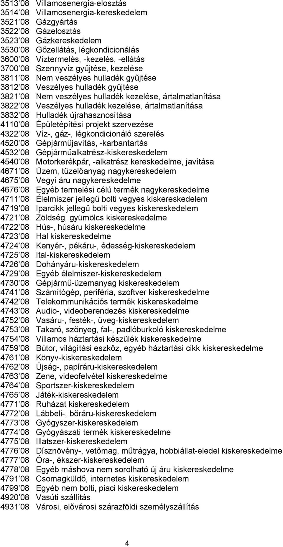 Veszélyes hulladék kezelése, ártalmatlanítása 3832 08 Hulladék újrahasznosítása 4110 08 Épületépítési projekt szervezése 4322 08 Víz-, gáz-, légkondicionáló szerelés 4520 08 Gépjárműjavítás,