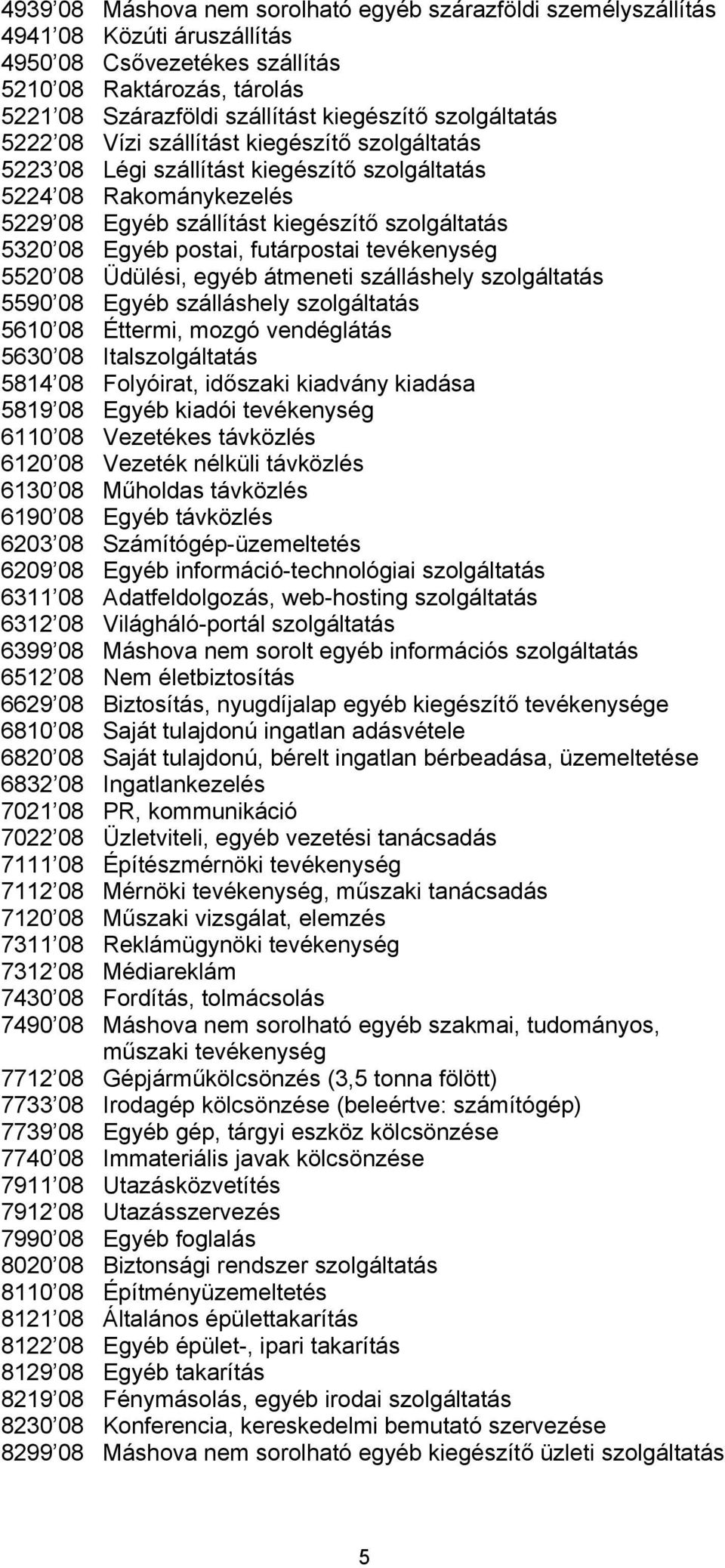 postai, futárpostai tevékenység 5520 08 Üdülési, egyéb átmeneti szálláshely szolgáltatás 5590 08 Egyéb szálláshely szolgáltatás 5610 08 Éttermi, mozgó vendéglátás 5630 08 Italszolgáltatás 5814 08