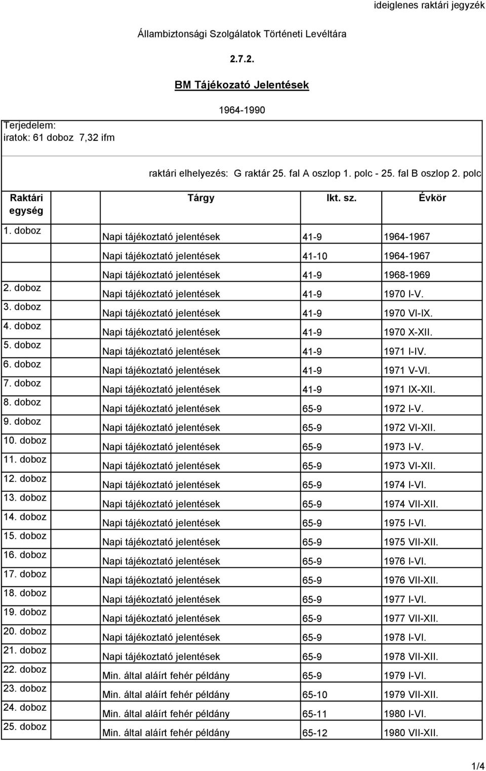 doboz Napi tájékoztató jelentések 41-9 1964-1967 Napi tájékoztató jelentések 41-10 1964-1967 Napi tájékoztató jelentések 41-9 1968-1969 Napi tájékoztató jelentések 41-9 1970 I-V.