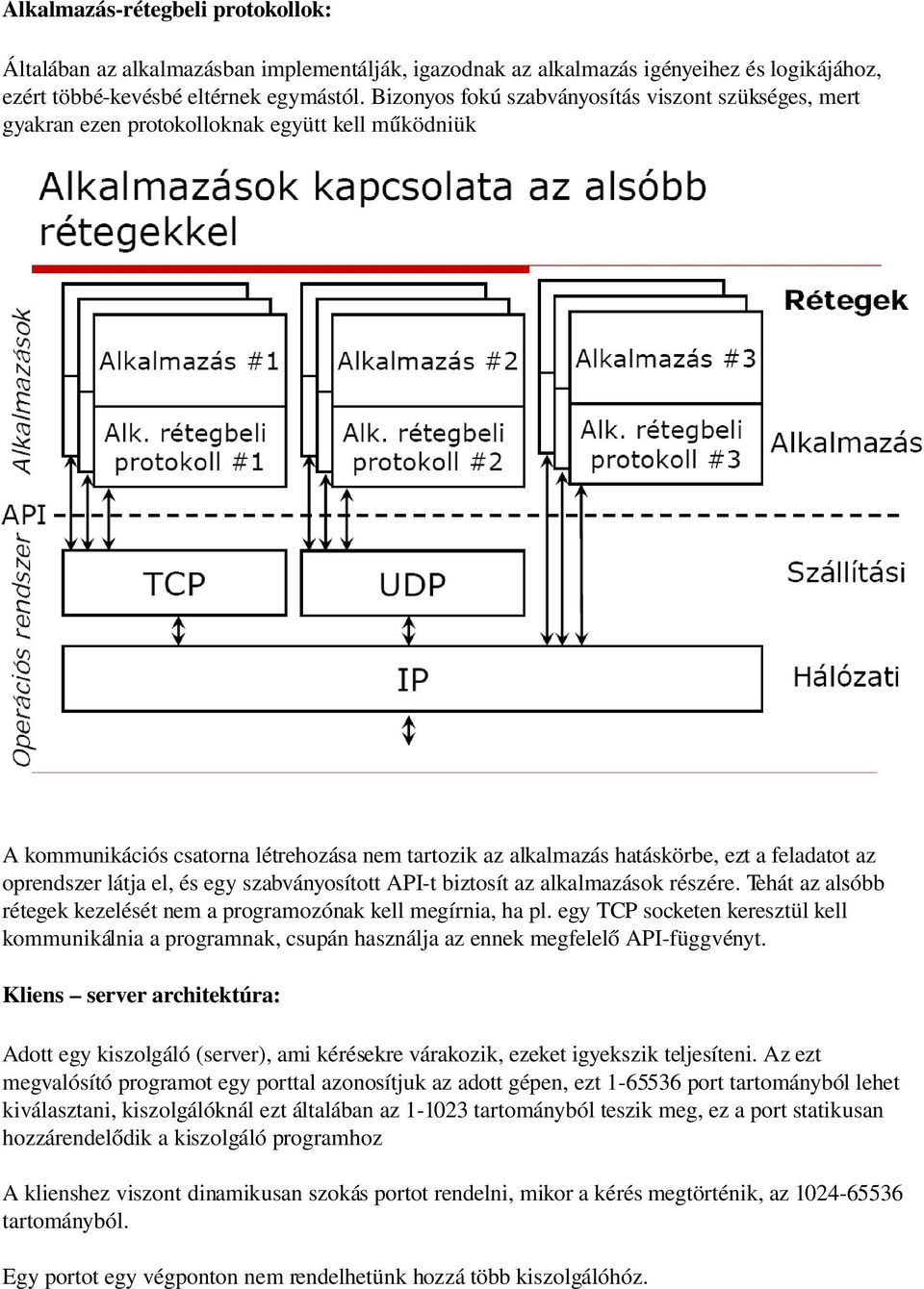 oprendszer látja el, és egy szabványosított API t biztosít az alkalmazások részére. Tehát az alsóbb rétegek kezelését nem a programozónak kell megírnia, ha pl.