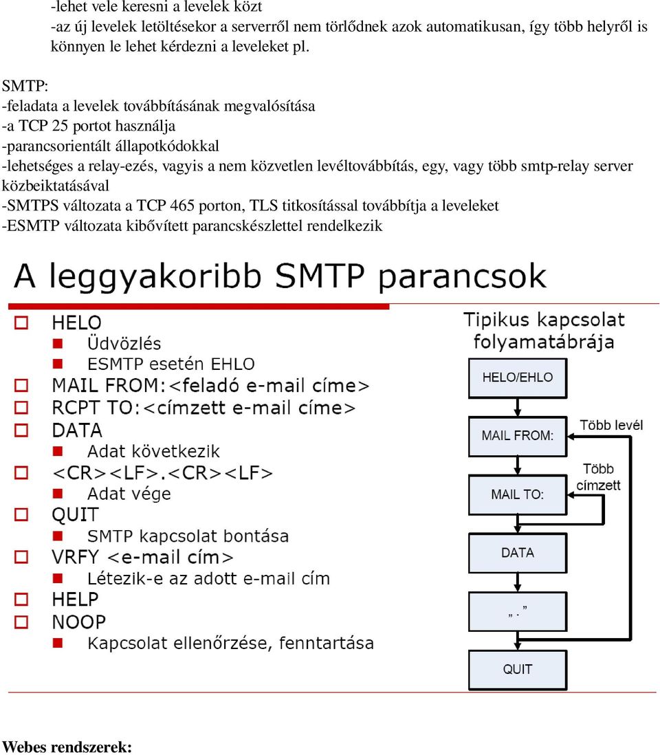 SMTP: feladata a levelek továbbításának megvalósítása a TCP 25 portot használja parancsorientált állapotkódokkal lehetséges a relay