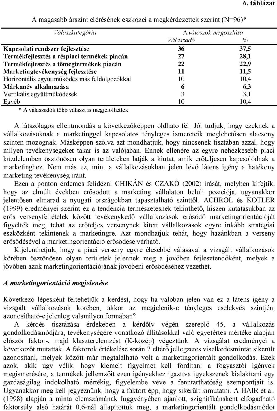 együttműködések 3 3,1 Egyéb 10 10,4 * A válaszadók több választ is megjelölhettek 6. táblázat A látszólagos ellentmondás a következőképpen oldható fel.