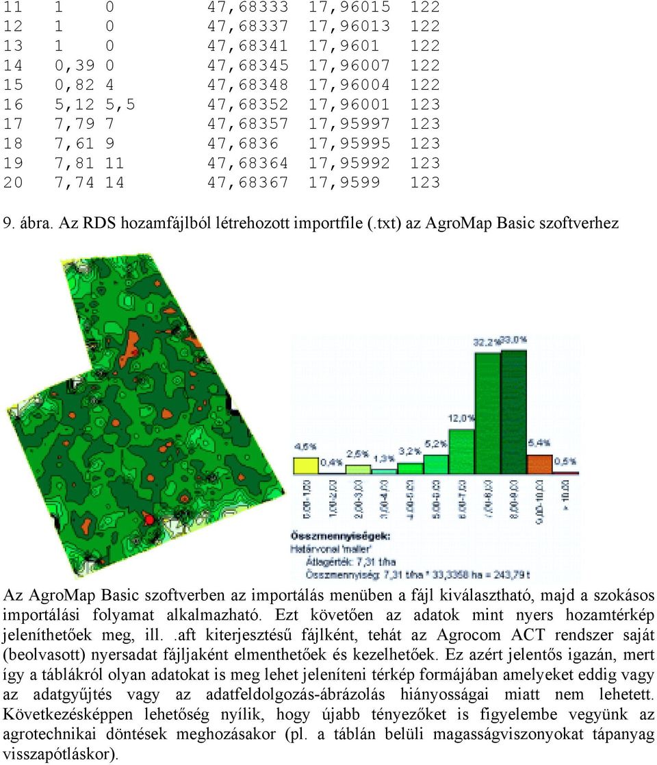 txt) az AgroMap Basic szoftverhez Az AgroMap Basic szoftverben az importálás menüben a fájl kiválasztható, majd a szokásos importálási folyamat alkalmazható.
