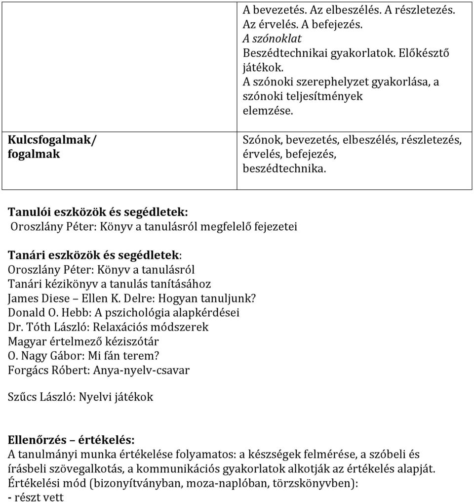 Tanulói eszközök és segédletek: Oroszlány Péter: Könyv a tanulásról megfelelő fejezetei Tanári eszközök és segédletek: Oroszlány Péter: Könyv a tanulásról Tanári kézikönyv a tanulás tanításához James