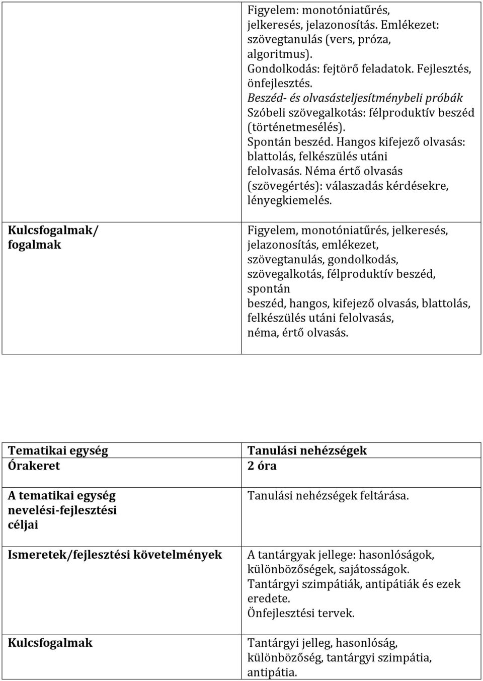 Néma értő olvasás (szövegértés): válaszadás kérdésekre, lényegkiemelés.