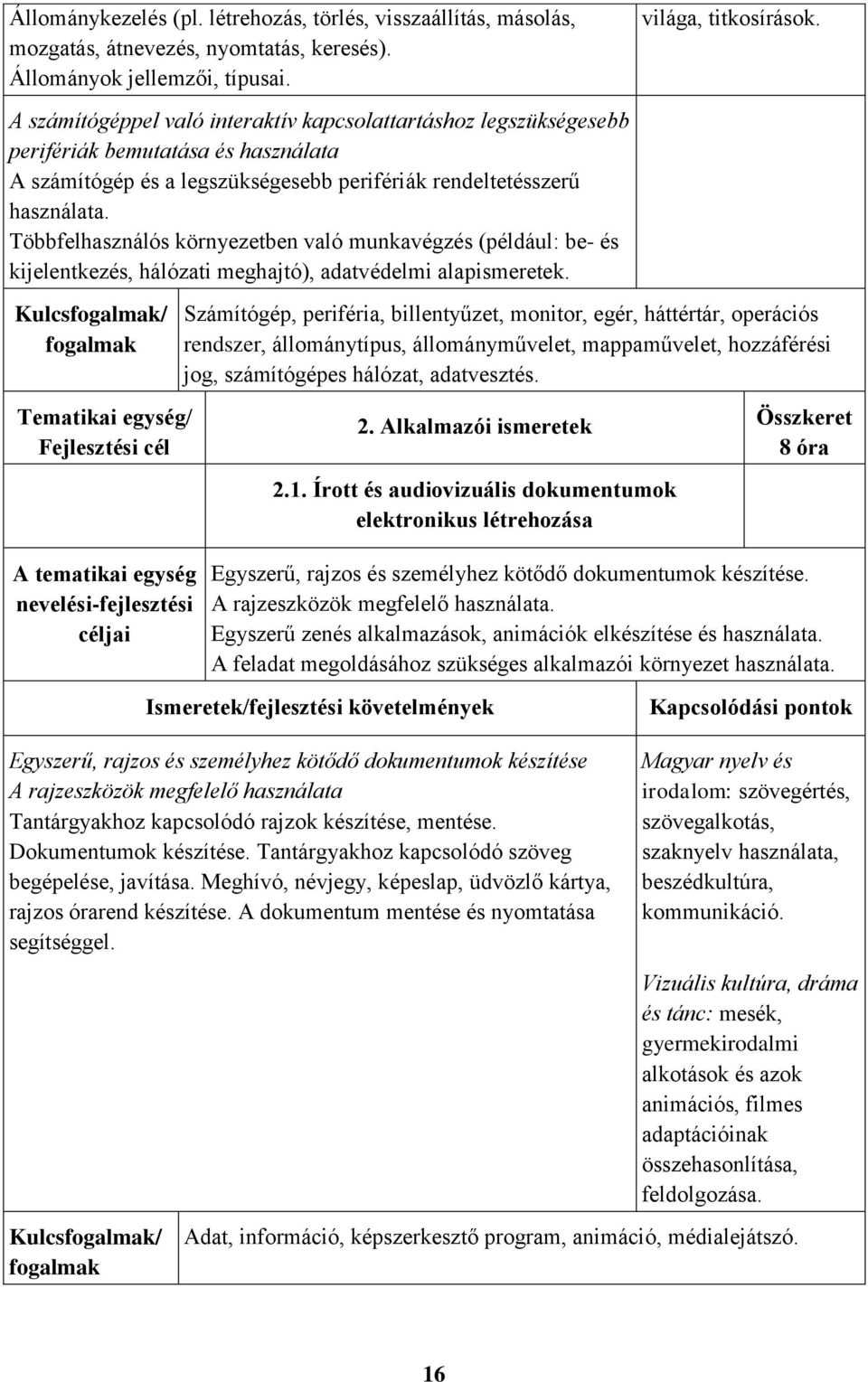 Többfelhasználós környezetben való munkavégzés (például: be- és kijelentkezés, hálózati meghajtó), adatvédelmi alapismeretek.