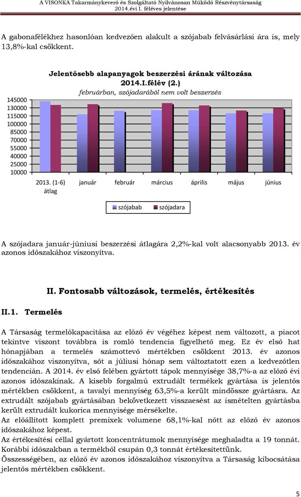 (1-6) átlag január február március április május június szójabab szójadara A szójadara január-júniusi beszerzési átlagára 2,2%-kal volt alacsonyabb 2013. év azonos időszakához viszonyítva. II.1. Termelés II.