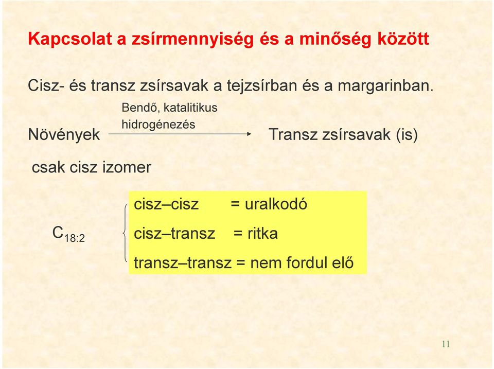 Növények csak cisz izomer Bendő, katalitikus hidrogénezés C 18:2