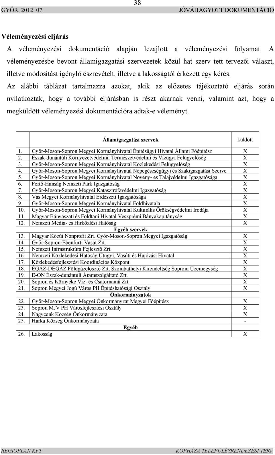 Az alábbi táblázat tartalmazza azokat, akik az előzetes tájékoztató eljárás során nyilatkoztak, hogy a további eljárásban is részt akarnak venni, valamint azt, hogy a megküldött véleményezési