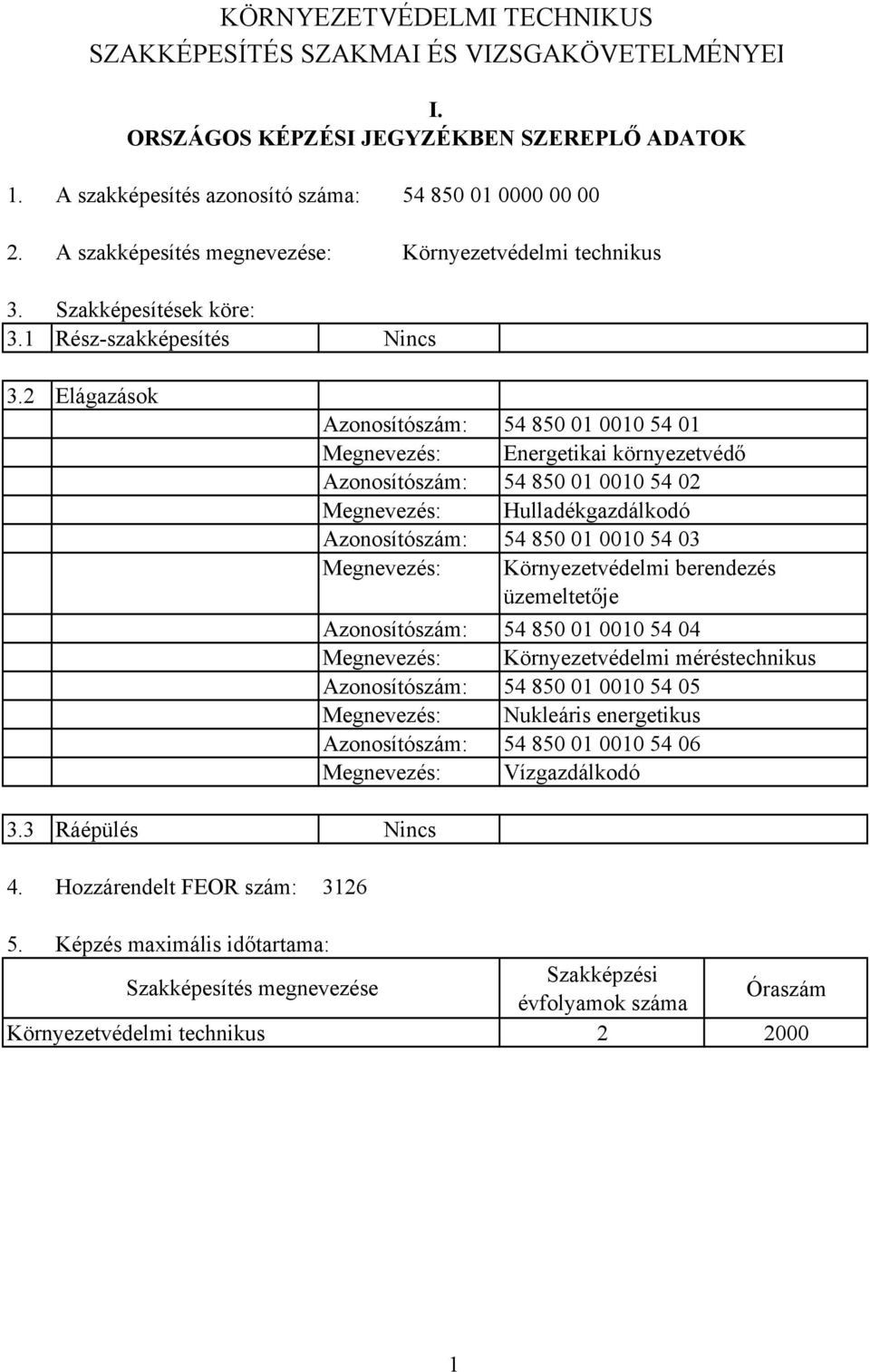 Hozzárendelt FEOR szám: Azonosítószám: 54 850 01 0010 54 01 Megnevezés: Energetikai környezetvédő Azonosítószám: 54 850 01 0010 54 02 Megnevezés: Hulladékgazdálkodó Azonosítószám: 54 850 01 0010 54