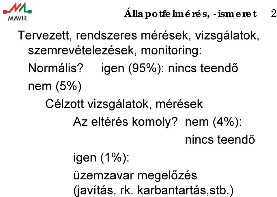 igen (95%): nincs teendő nem (5%) Célzott vizsgálatok, mérések Az