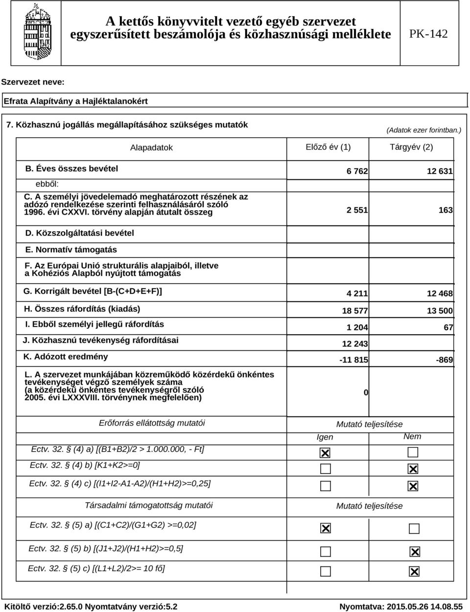 Közszolgáltatási bevétel E. Normatív támogatás F. Az Európai Unió strukturális alapjaiból, illetve a Kohéziós Alapból nyújtott támogatás G. Korrigált bevétel [B-(C+D+E+F)] H.