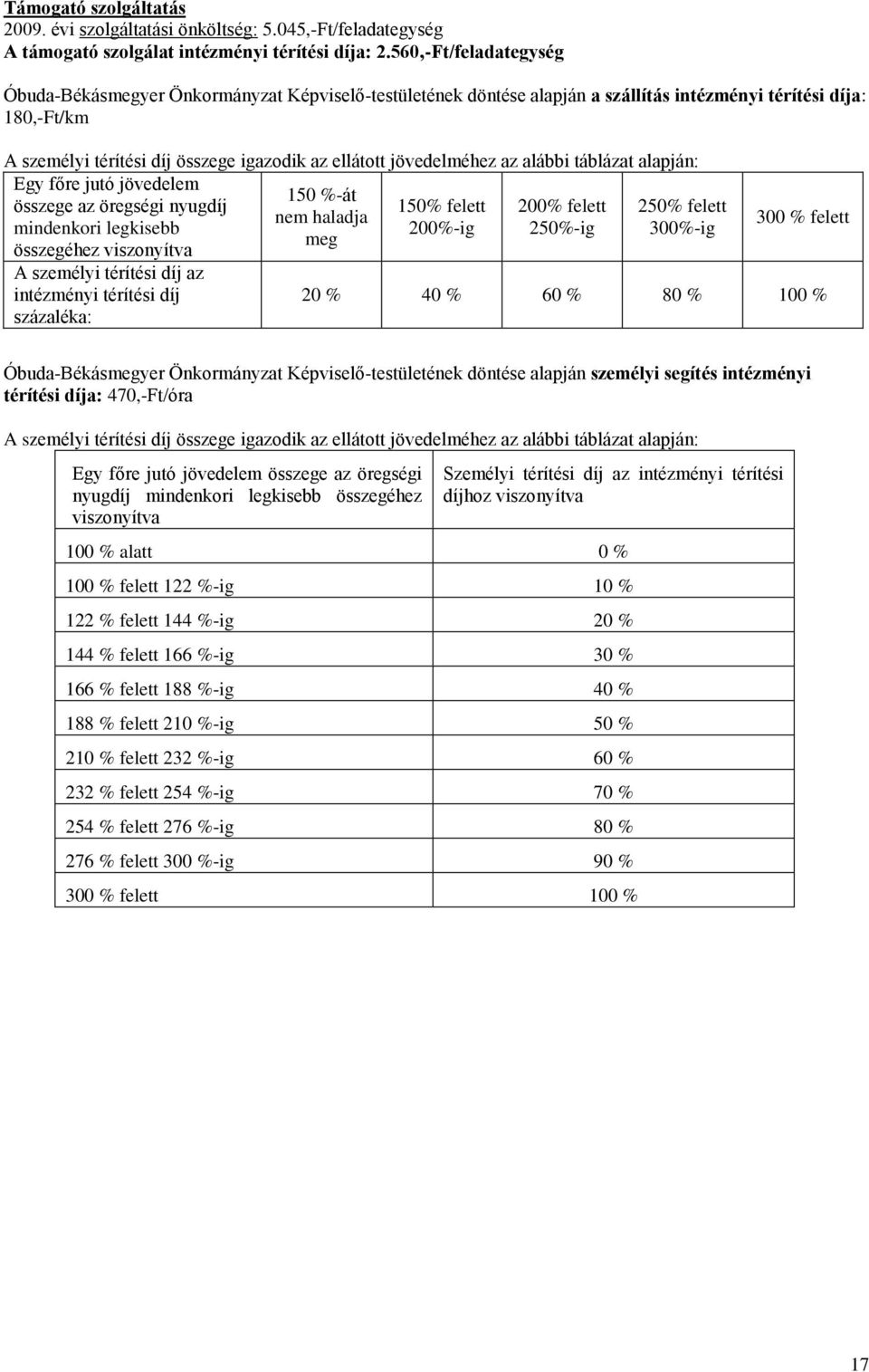 jövedelméhez az alábbi táblázat alapján: Egy főre jutó jövedelem 150 %-át összege az öregségi nyugdíj 150% felett 200% felett nem haladja mindenkori legkisebb 200%-ig 250%-ig meg összegéhez