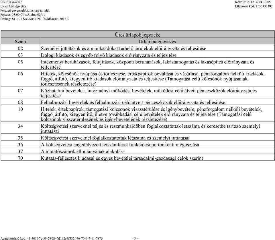 beváltása és vásárlása, pénzforgalom nélküli kiadások, függő, átfutó, kiegyenlítő kiadások előirányzata és teljesítése (Támogatási célú kölcsönök nyújtásának, törlesztésének részletezése) 07