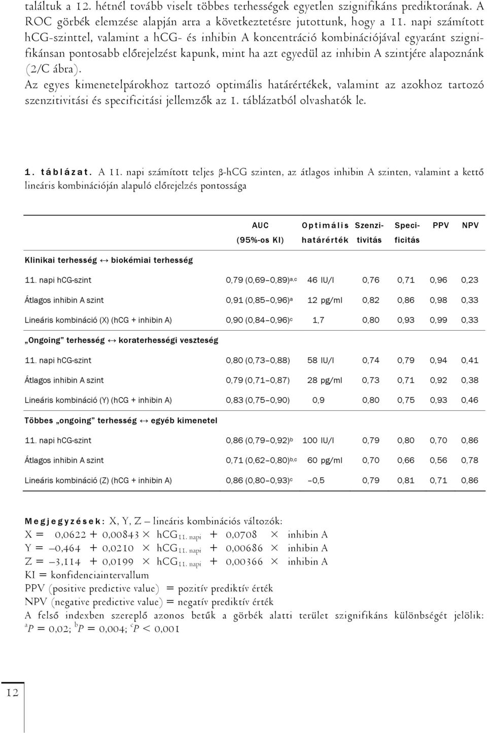 (2/C ábra). Az egyes kimenetelpárokhoz tartozó optimális határértékek, valamint az azokhoz tartozó szenzitivitási és specificitási jellemzők az 1. táblázatból olvashatók le. 1. táblázat. A 11.