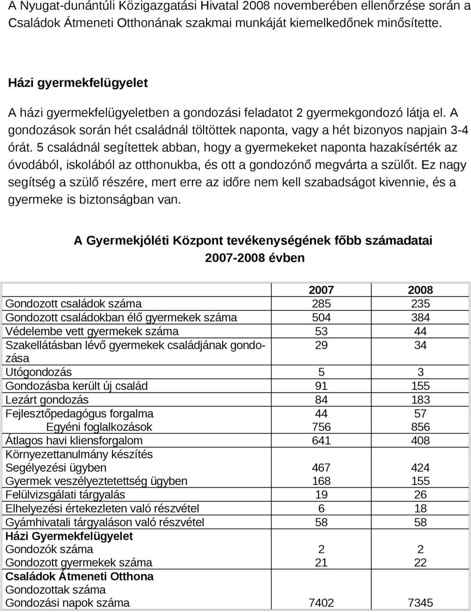 5 családnál segítettek abban, hgy a gyermekeket napnta hazakísérték az óvdából, isklából az tthnukba, és tt a gndzónő megvárta a szülőt.