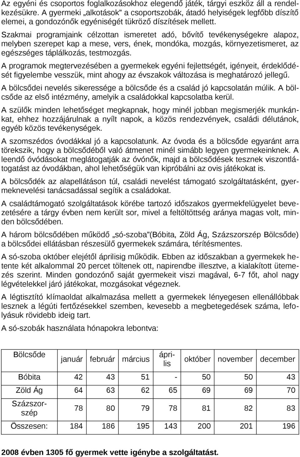 Szakmai prgramjaink célzttan ismeretet adó, bővítő tevékenységekre alapz, melyben szerepet kap a mese, vers, ének, mndóka, mzgás, környezetismeret, az egészséges táplálkzás, testmzgás.