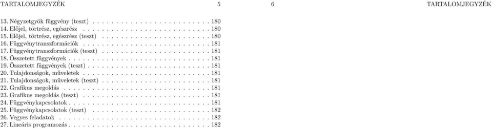 Összetett függvének (teszt).......................... 181 0. Tuljdonságok, műveletek........................... 181 1. Tuljdonságok, műveletek (teszt)....................... 181. Grfikus megoldás.