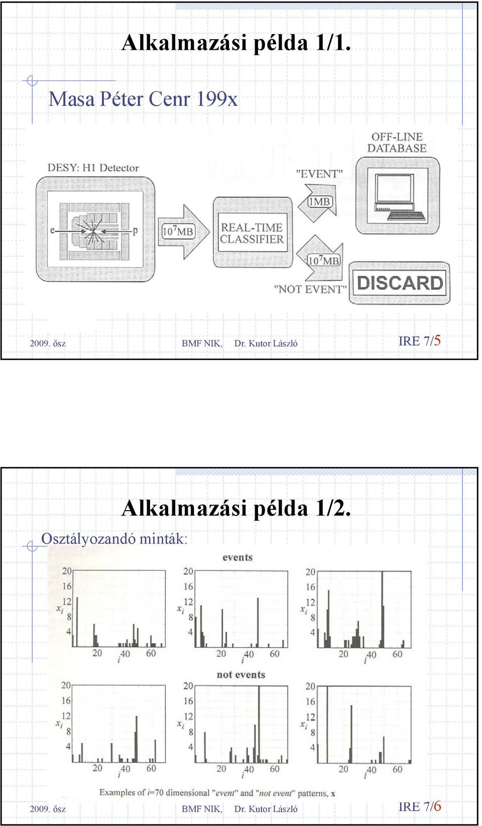 7/5 Osztályozandó mnták: