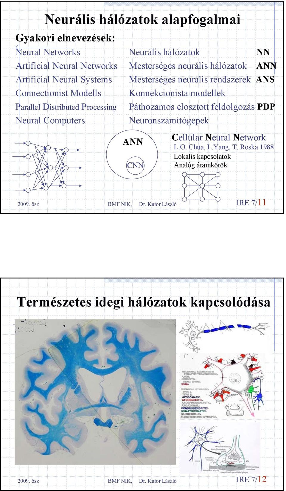 Parallel Dstrbuted Processng Páthozamos elosztott feldolgozás PDP Neural Computers Neuronszámítógépek ANN CNN Cellular Neural