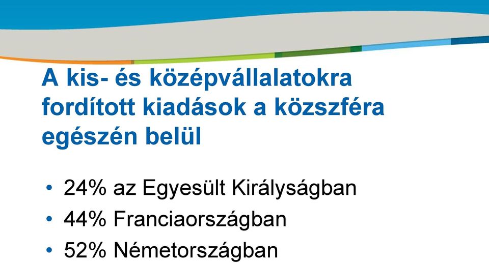 egészén belül 24% az Egyesült